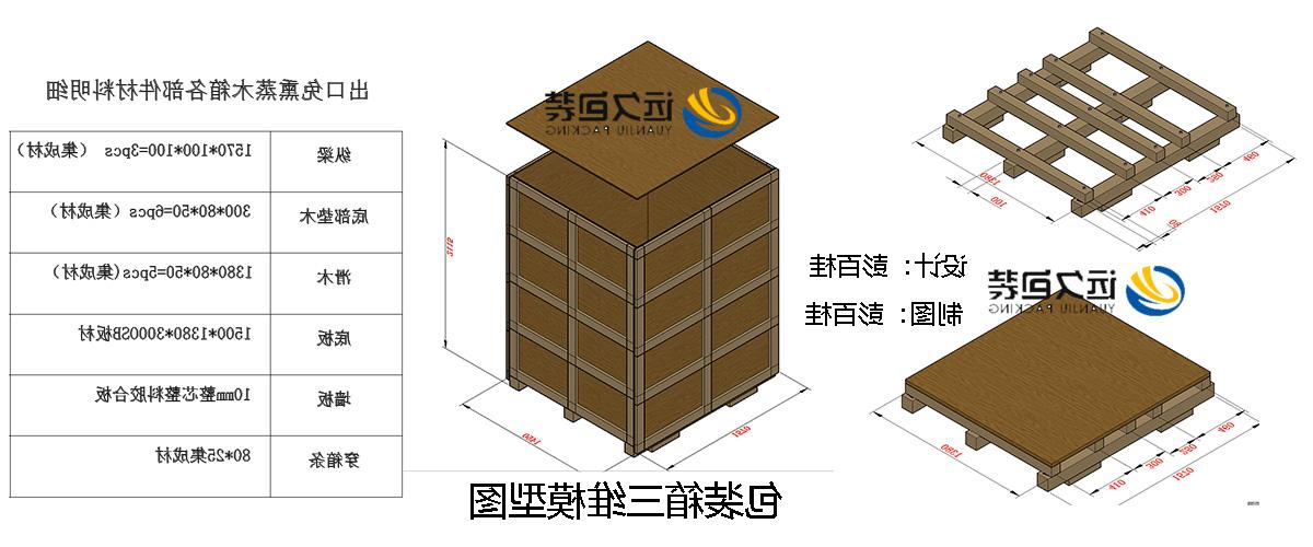 <a href='http://lk4j.aihuanjia.com'>买球平台</a>的设计需要考虑流通环境和经济性